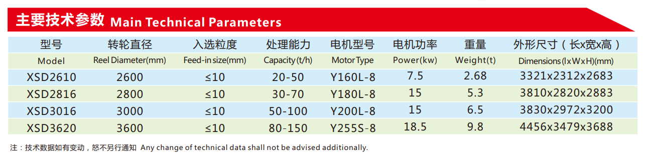 参数.png